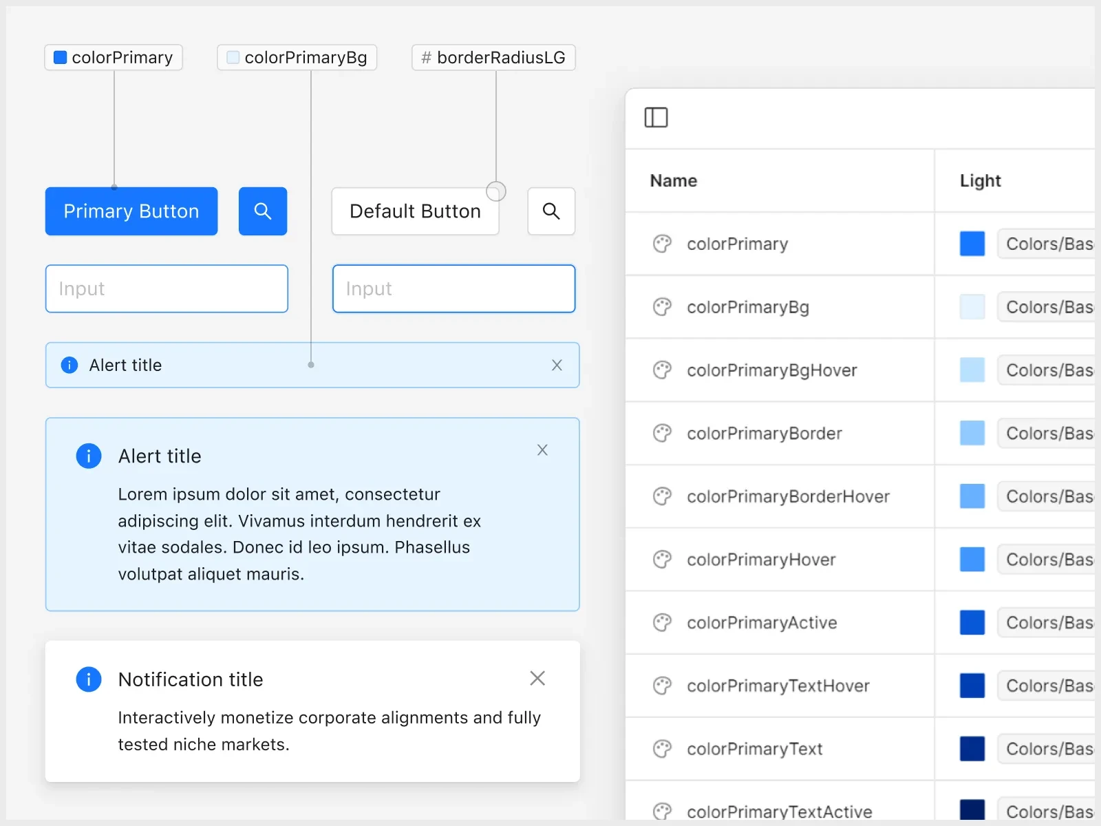 Ant Design System for Figma variables