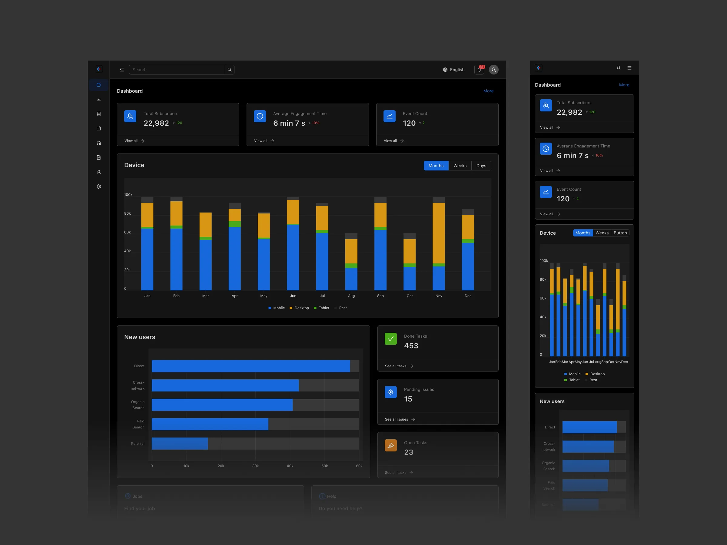 Dashboard Template for Figma preview 2
