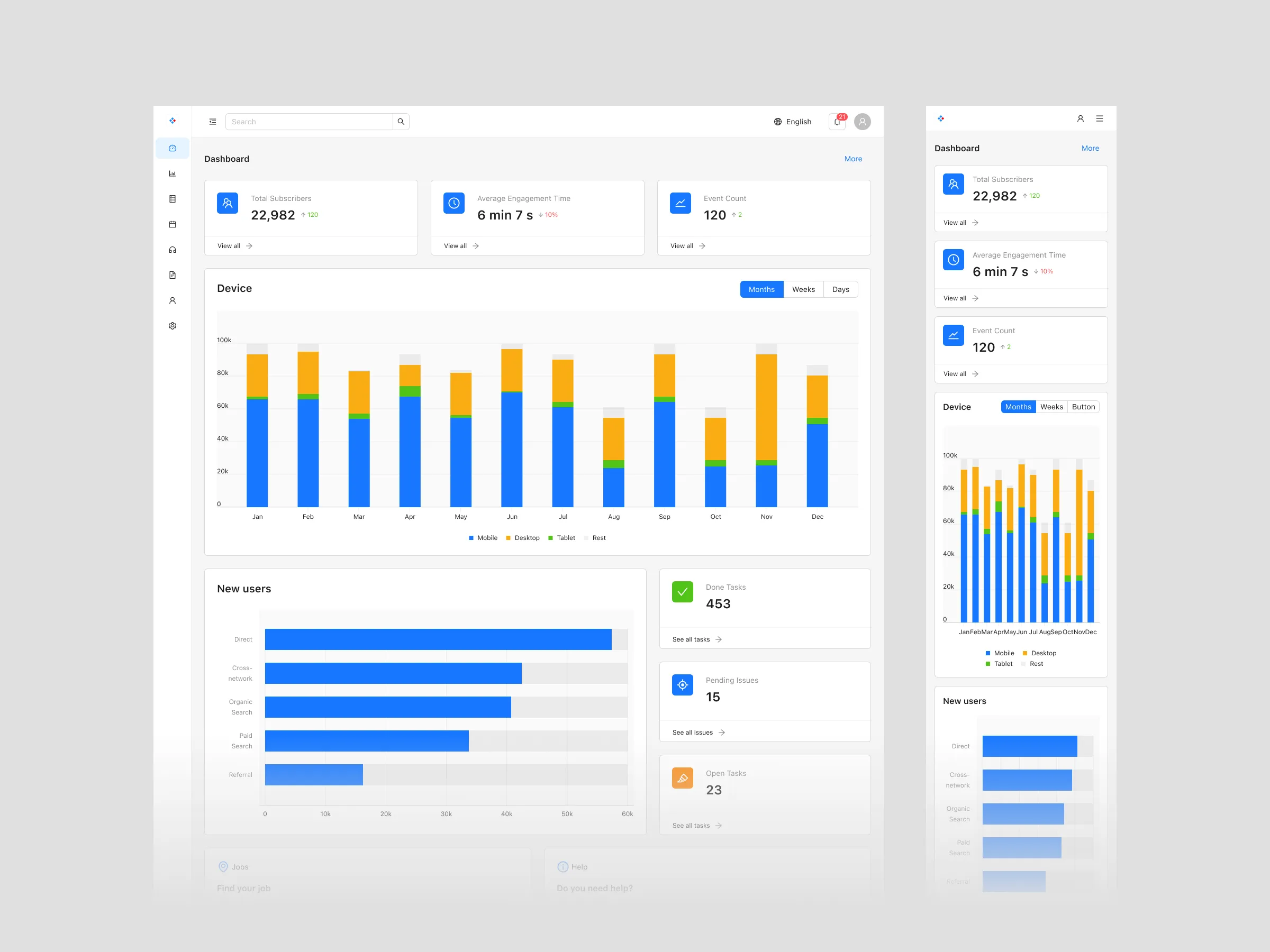 Dashboard Template for Figma preview