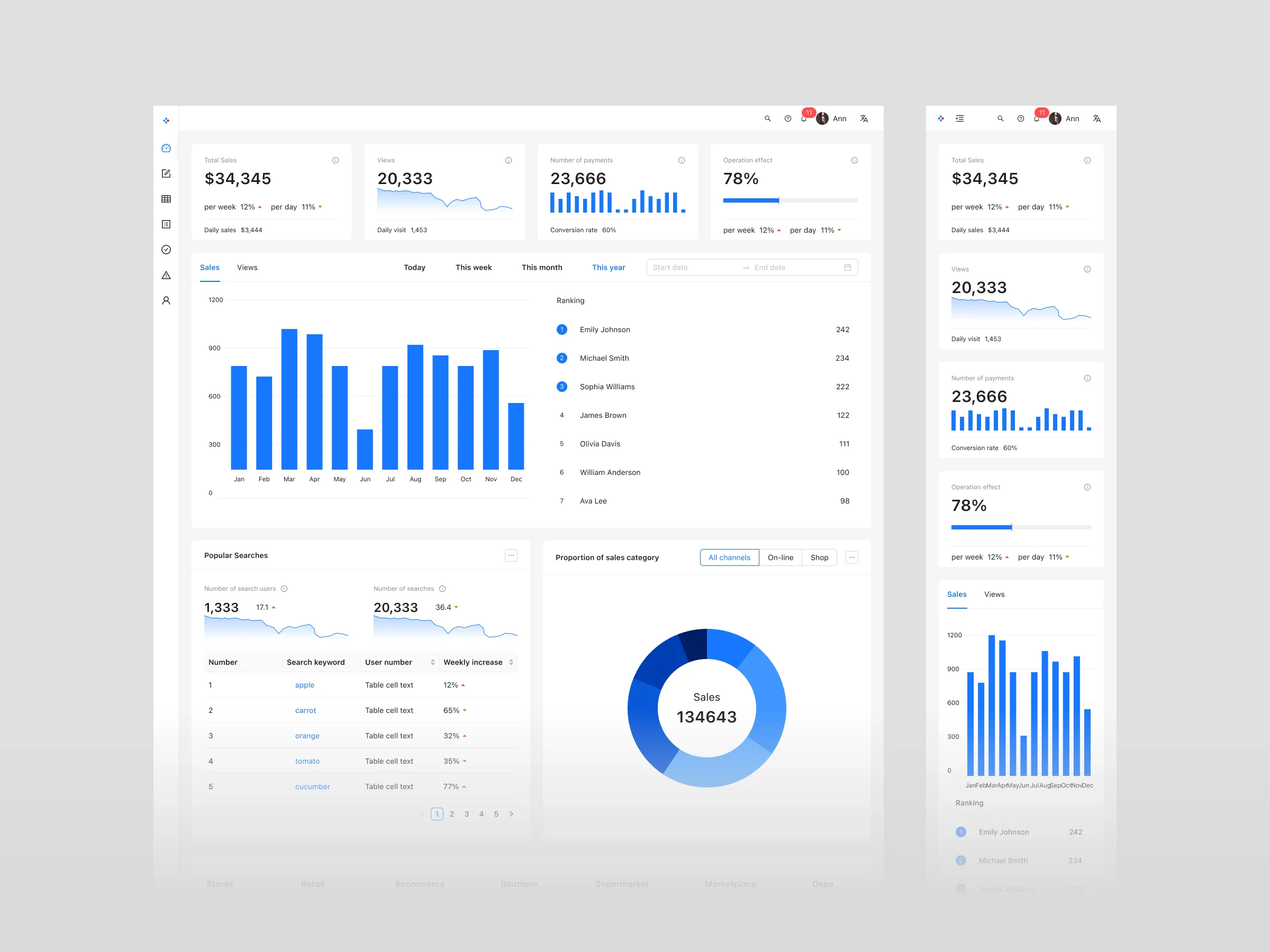 Pro Template for Figma preview